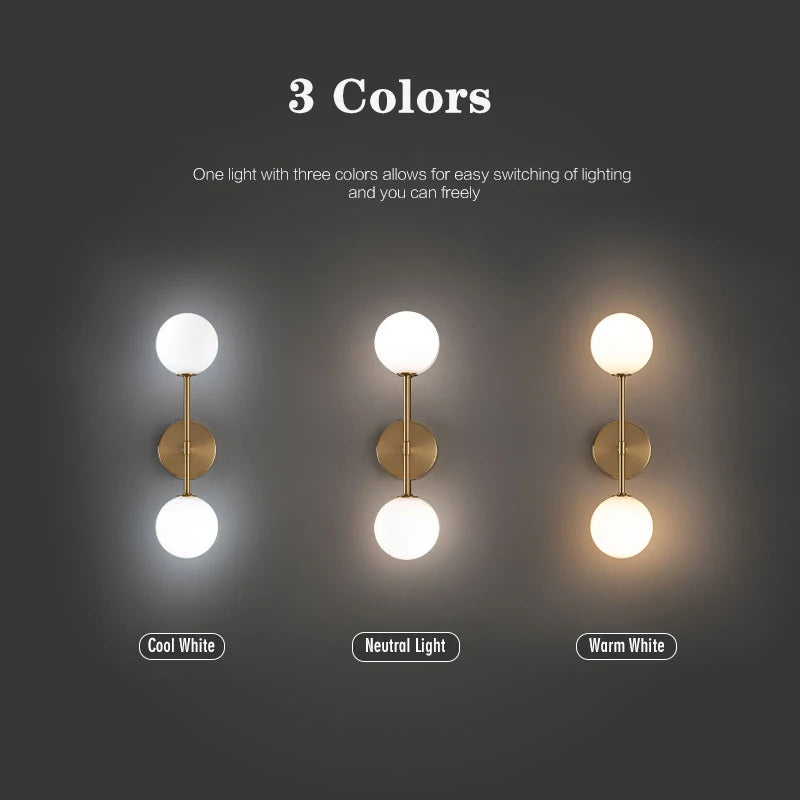 FlexiLED - Innen Led Wandlampen