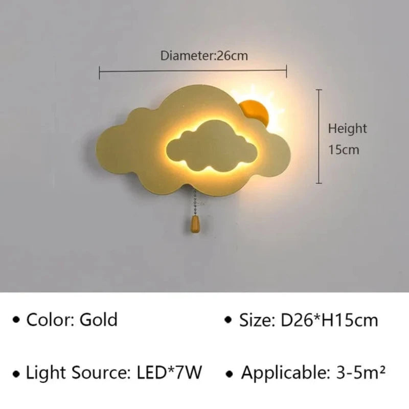 GlanzGleam - LED-Wandrampe für Kinderzimmer und Korridore